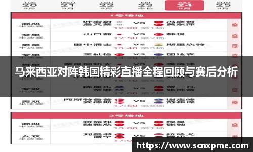 马来西亚对阵韩国精彩直播全程回顾与赛后分析