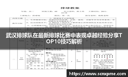 武汉排球队在最新排球比赛中表现卓越经验分享TOP10技巧解析