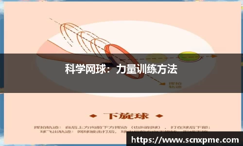 科学网球：力量训练方法