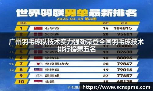 广州羽毛球队技术实力强劲荣登全国羽毛球技术排行榜第五名